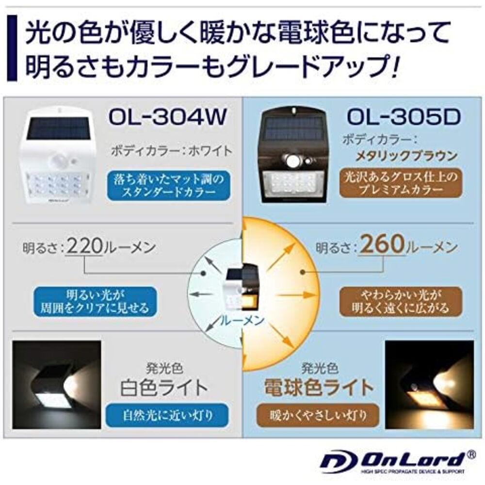 OnSquare Solar LED Sensor Wall Light 1 Unit