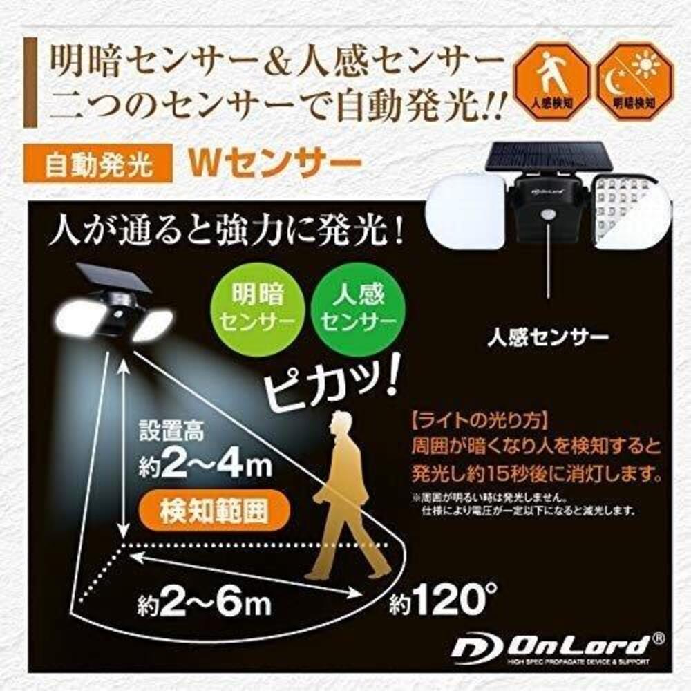 OnSquare Solar LED Sensor Wall Light 1 Unit