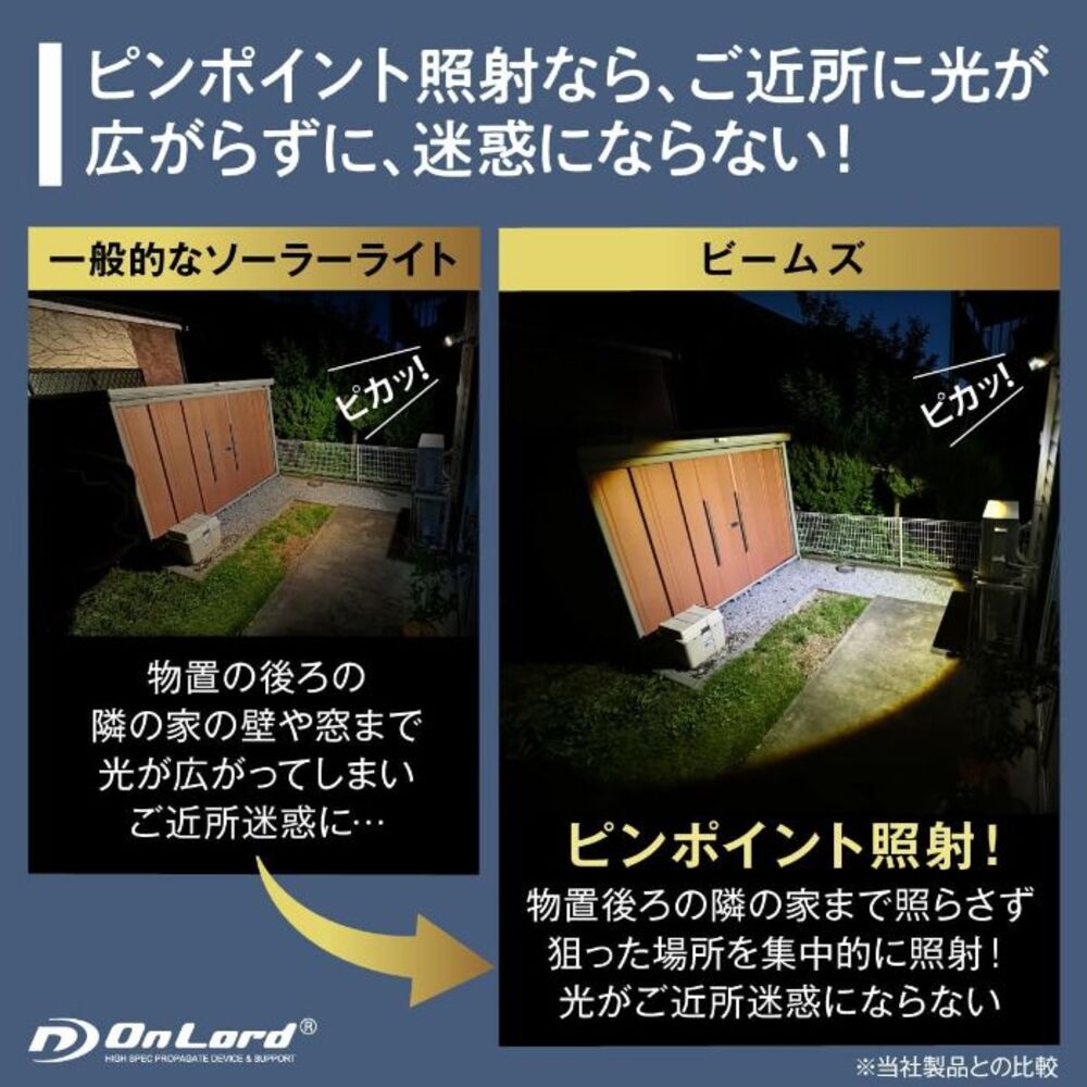 OnSquare Spot Beam Sensor Light 1 Unit