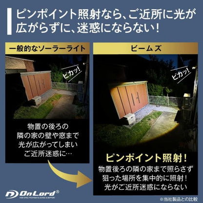 OnSquare Spot Beam Sensor Light 1 Unit