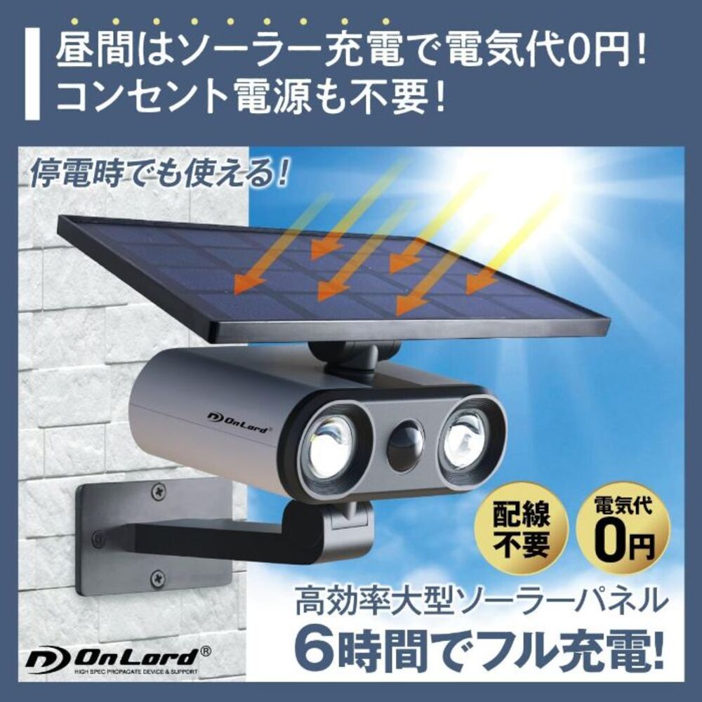 OnSquare Spot Beam Sensor Light 1 Unit