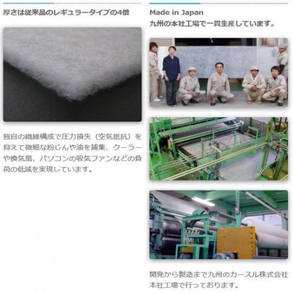 Eco Thick Filter Roll 30cm x 8mm x 30m