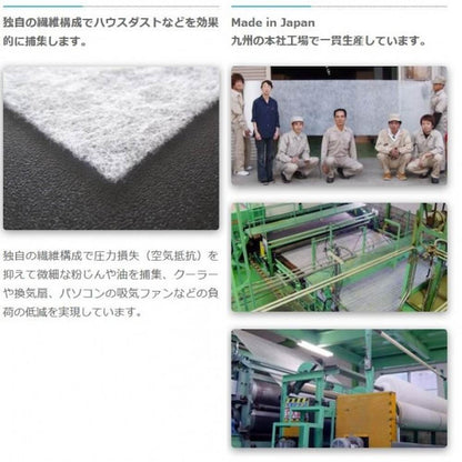 Ecof Regular Filter Roll (90cm x 2mm x 50m)