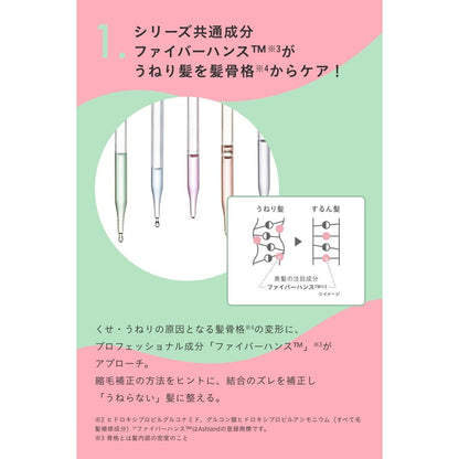 Number S Curl Control Treatment Refill 400ml