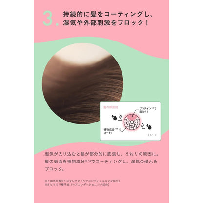 Number S Curl Control Treatment Refill 400ml