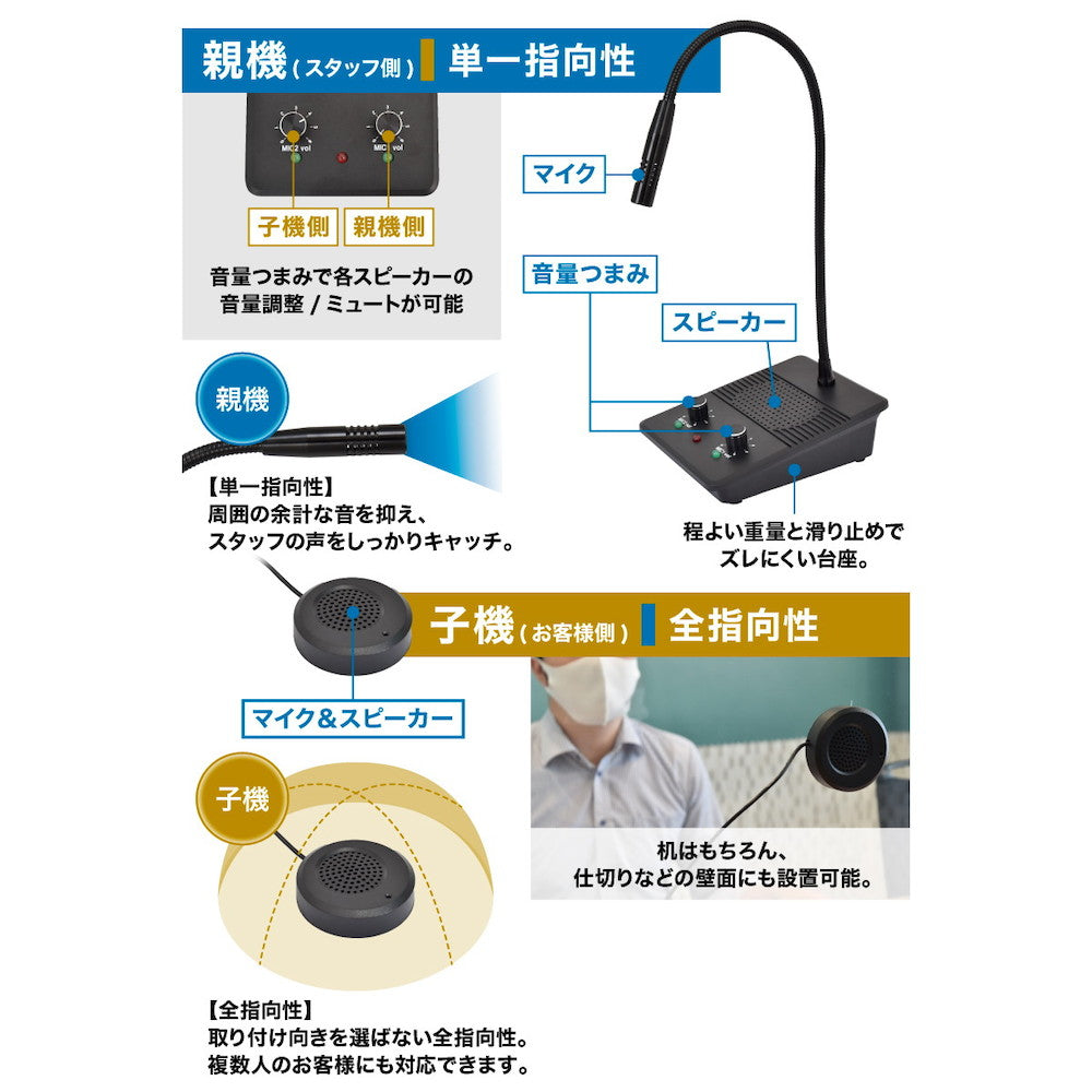 Counter Service Microphone & Speaker S-CMS21B
