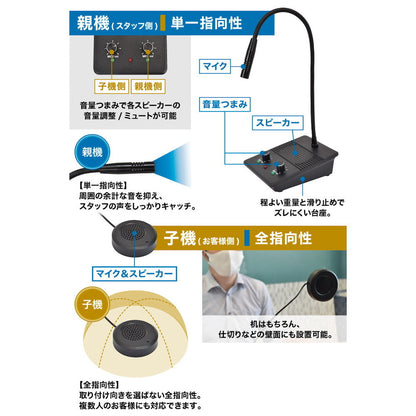 Counter Service Microphone & Speaker S-CMS21B
