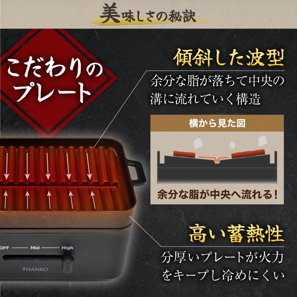 Solo Grill for Tabletop YAKUNKSBK