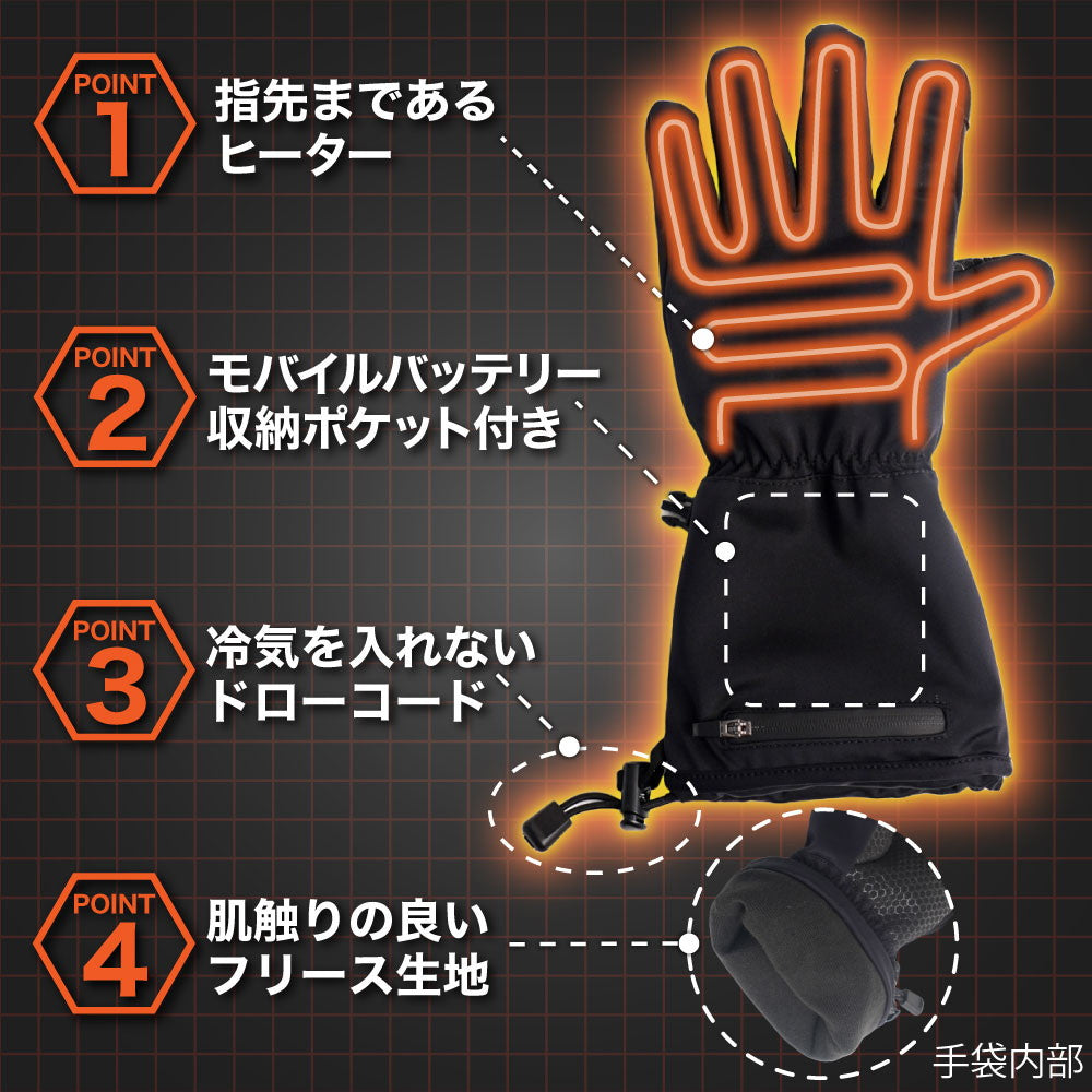 USB Heated Gloves 'Denki Tepokka'