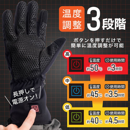 USB Heated Gloves 'Denki Tepokka'