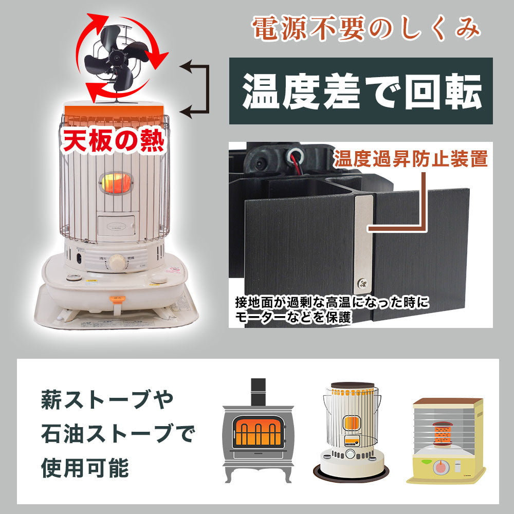 Non-Electric Warm Air Circulation 'Oscillating Stove Fan' STFALLSBK