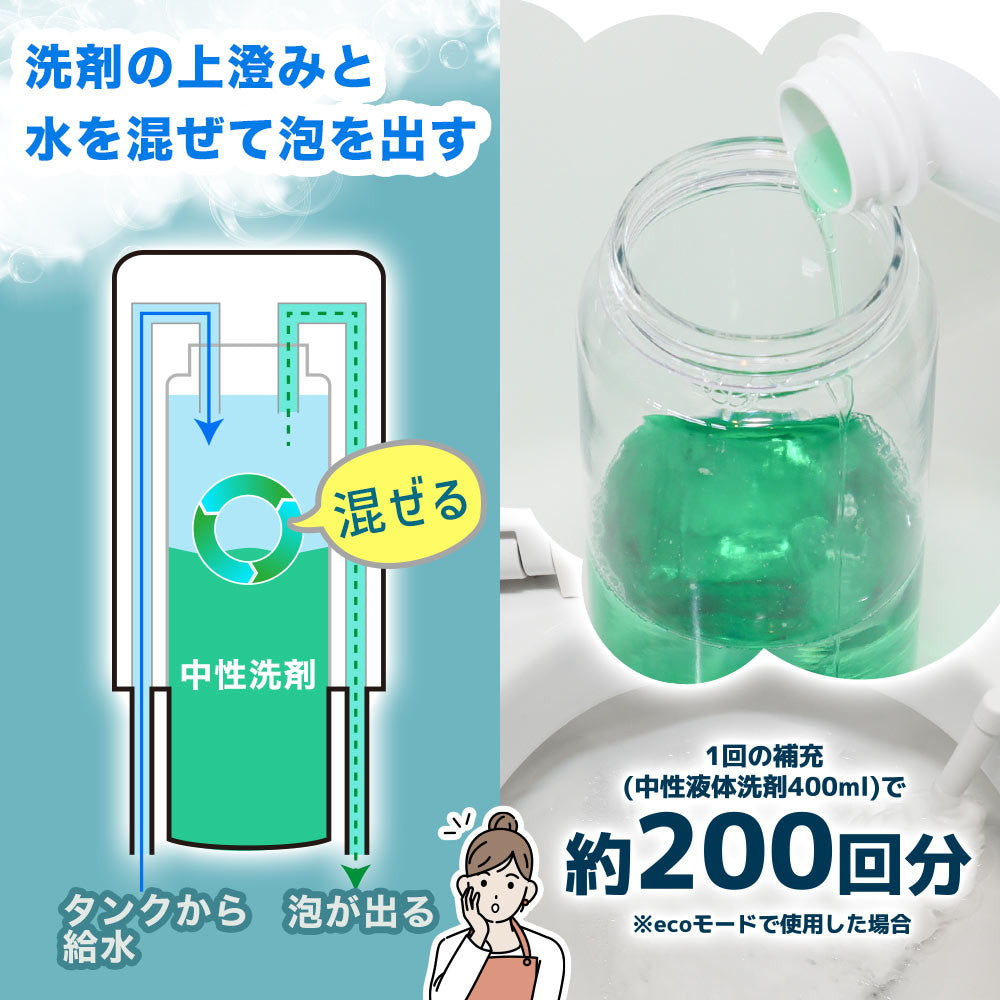 After-Installation Toilet Bubble Cushion 'Awaraku' TRAWBGSWH