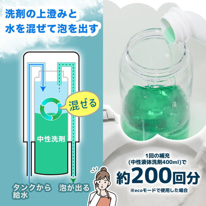 After-Installation Toilet Bubble Cushion 'Awaraku' TRAWBGSWH