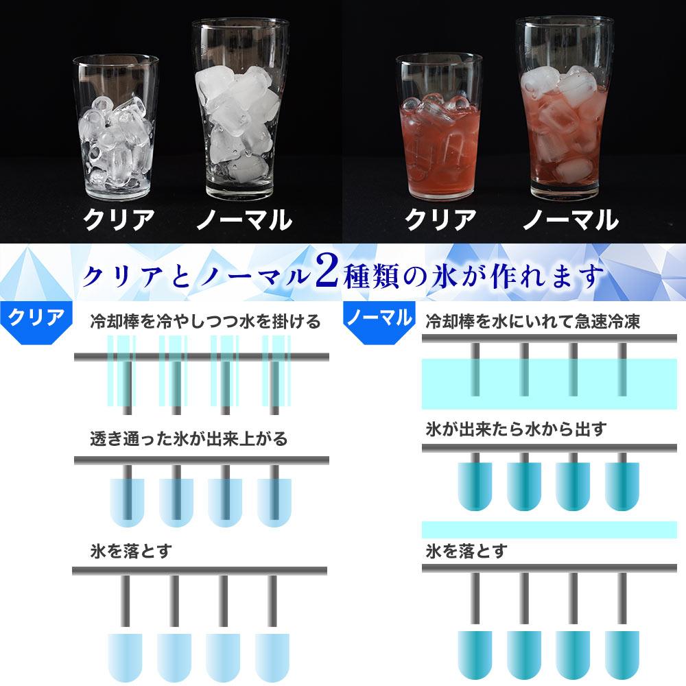 High-Speed Ice Maker 'Clear Ice Goro' DACEMKHWH