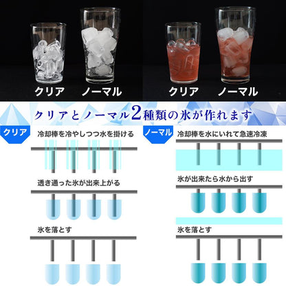 High-Speed Ice Maker 'Clear Ice Goro' DACEMKHWH