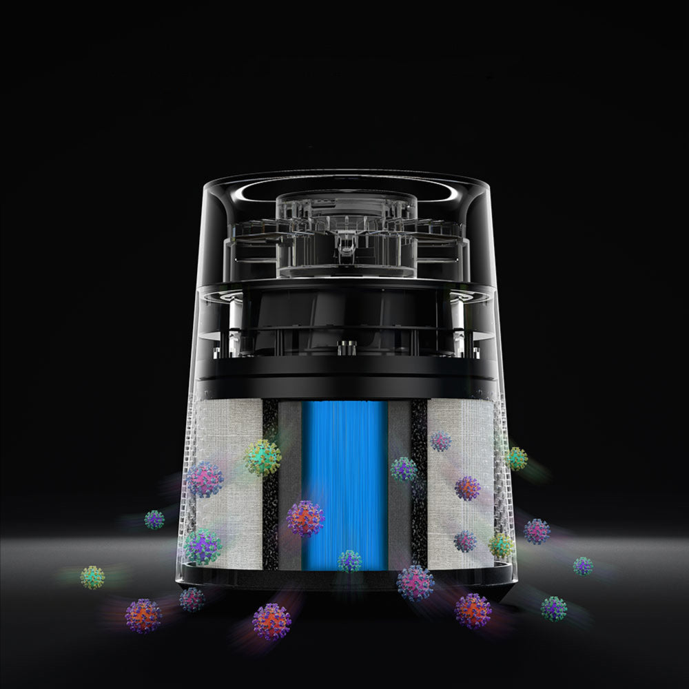 RGB Desktop Air Purifier GGBTAPSBK