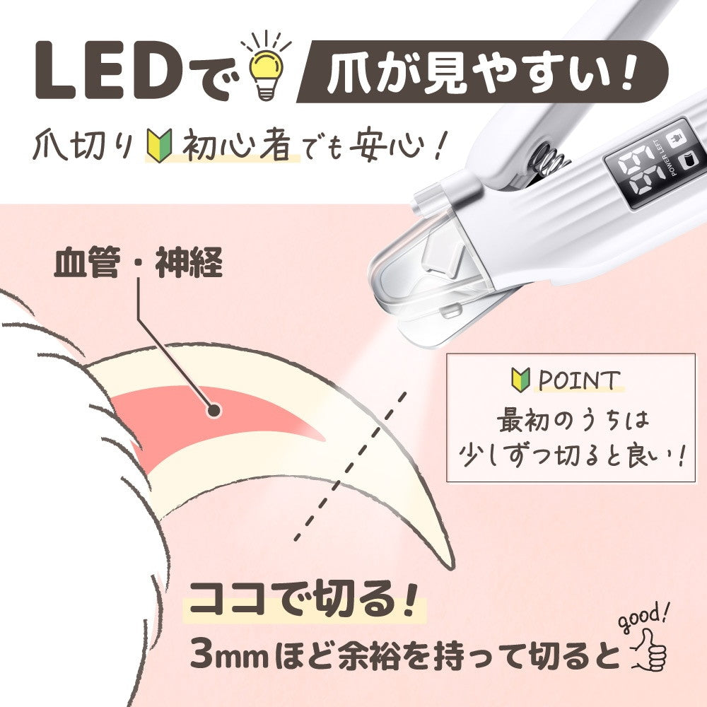 Electric Nail Clipper with Grinder for Pets CANASHCW