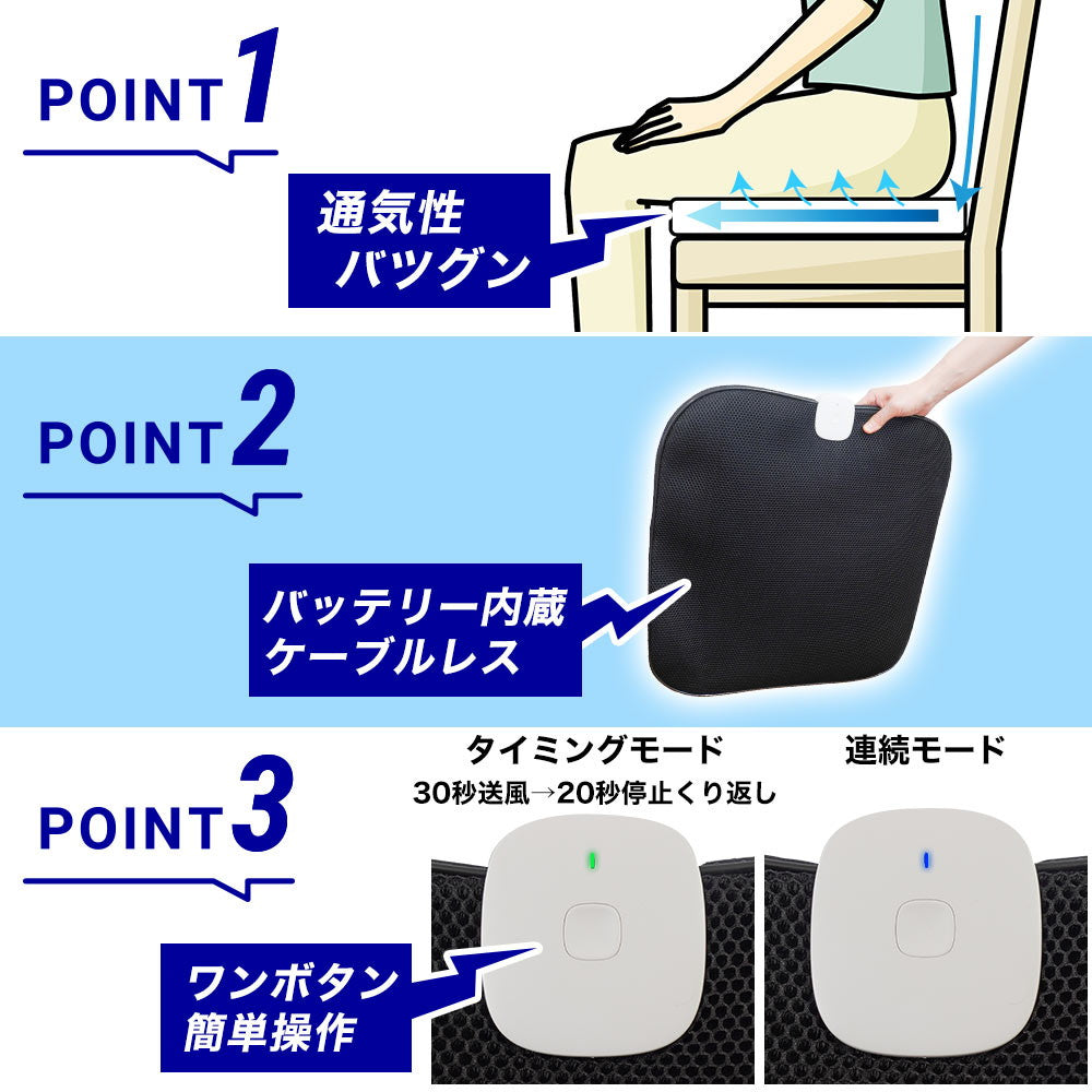 Cable-Free '4-Fan Refresh Cushion' CABLHUSBK
