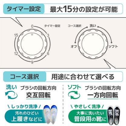 Mini Washing Machine for Shoes 'Kutsu Araimasenka 3' CSWM24SJU