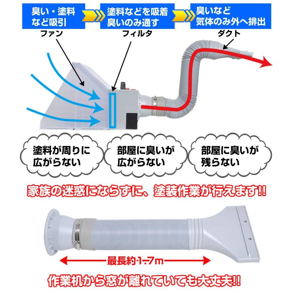 LED Light Powerful Fan Spray Booth TBTN25HGY