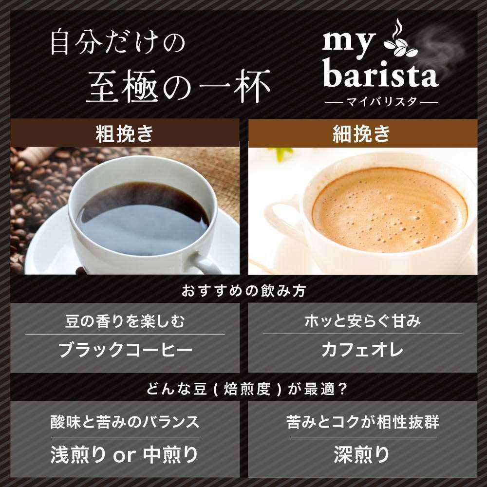 Fully Automatic Coffee Maker 'My Barista' TKCM25SSL