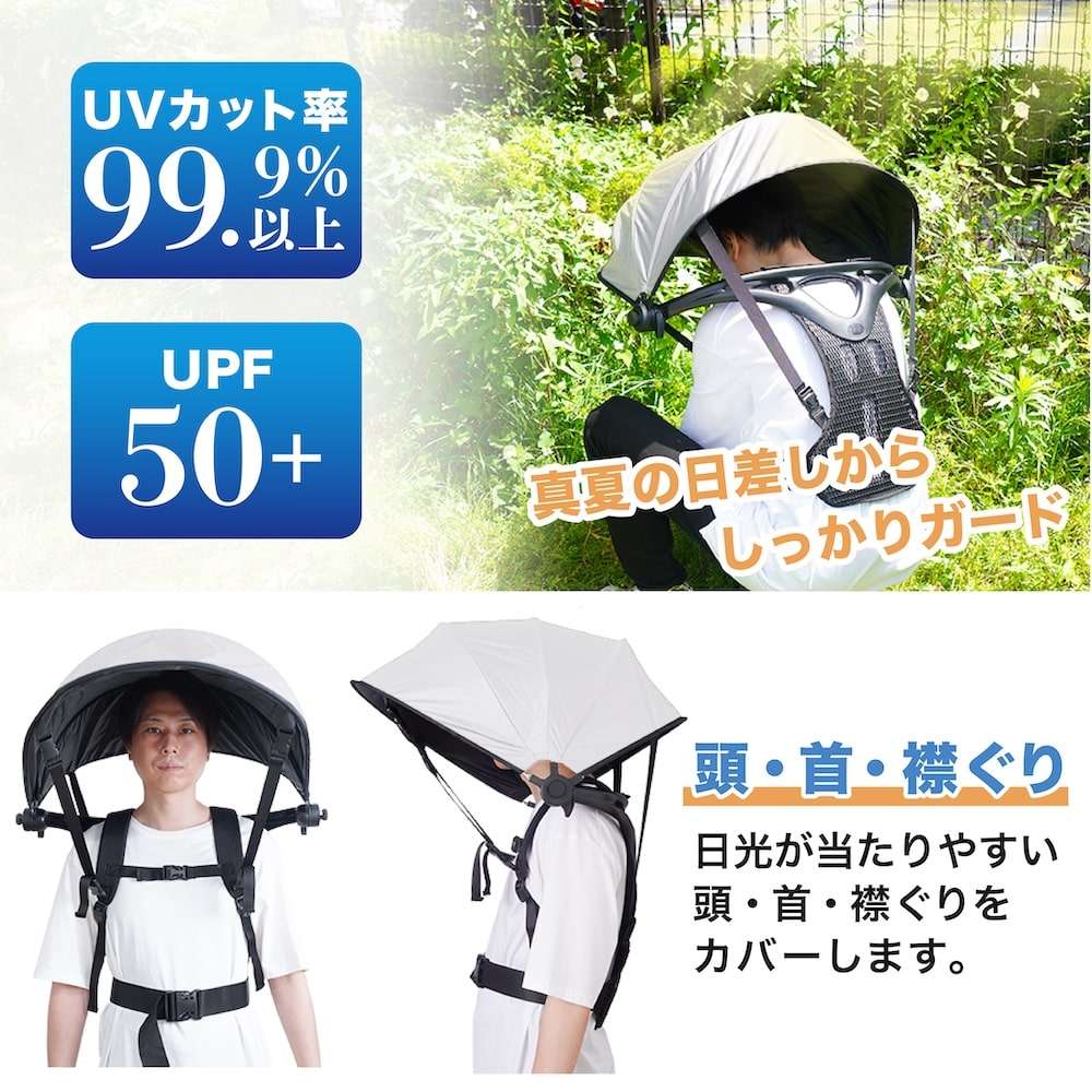 Hands-Free Wearable Sun Umbrella (White) SNTH25CWH