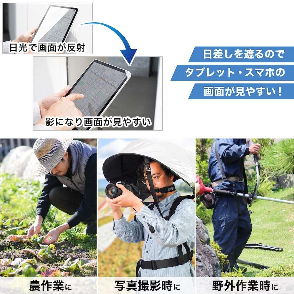 Hands-Free Wearable Sun Umbrella (White) SNTH25CWH