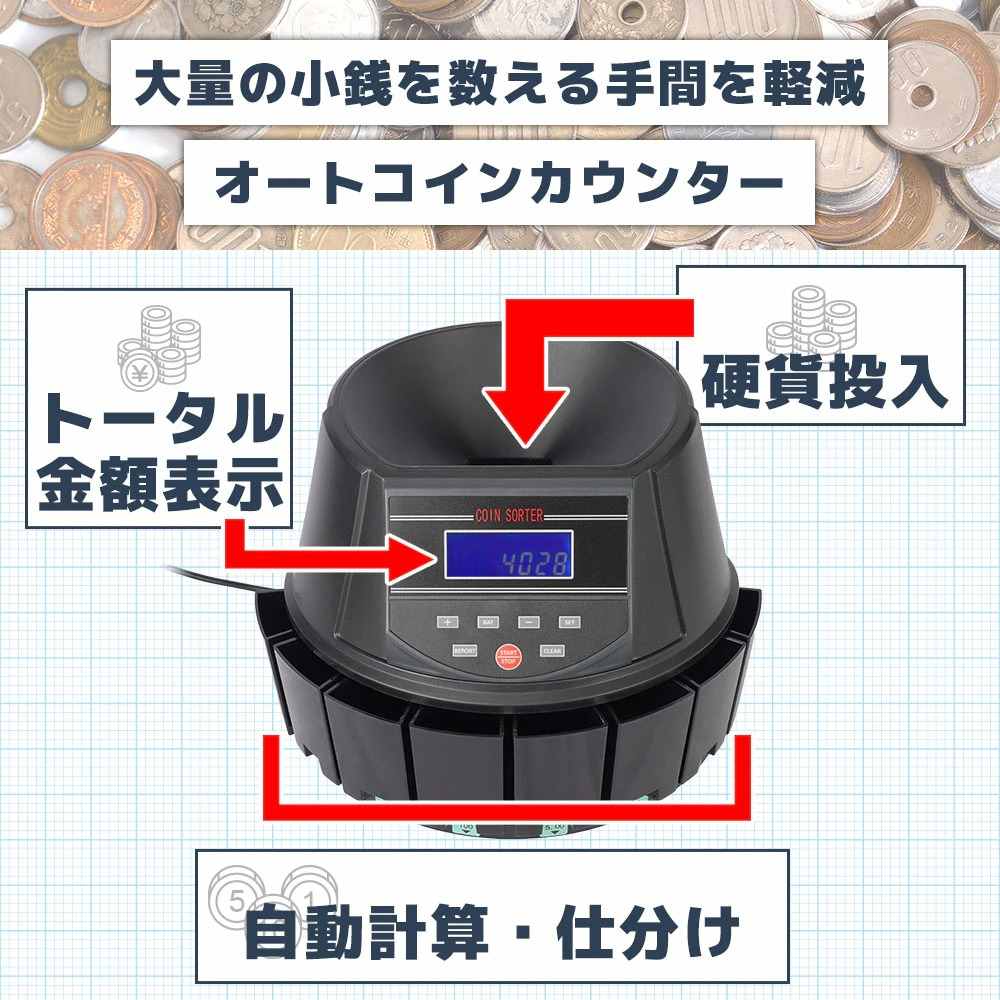 Electric Auto Coin Counter CNCT25SBK