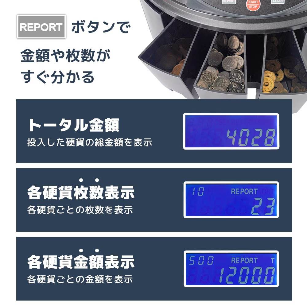 Electric Auto Coin Counter CNCT25SBK