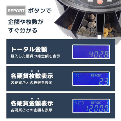 Electric Auto Coin Counter CNCT25SBK