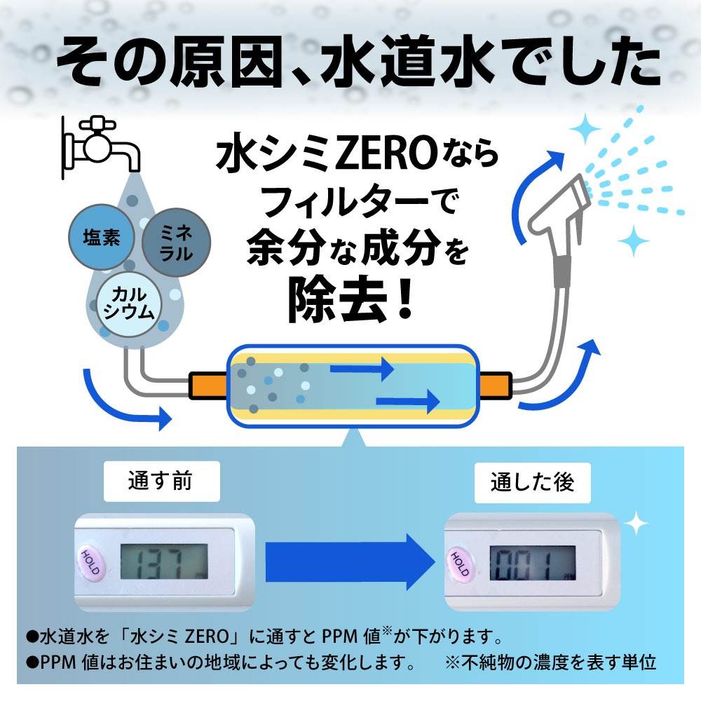 Purifier 'Water Stain ZERO' CHMP25SBL