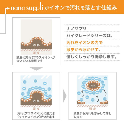 Sunny Place Nano Supplement Cleansing Shampoo Oolong 1000ml