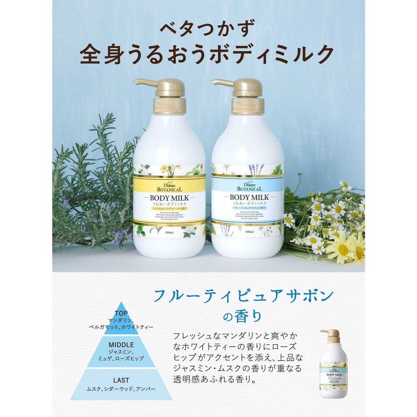 Moist Diane Botanical Body Milk Refill Fruity Pure Soap 400ml