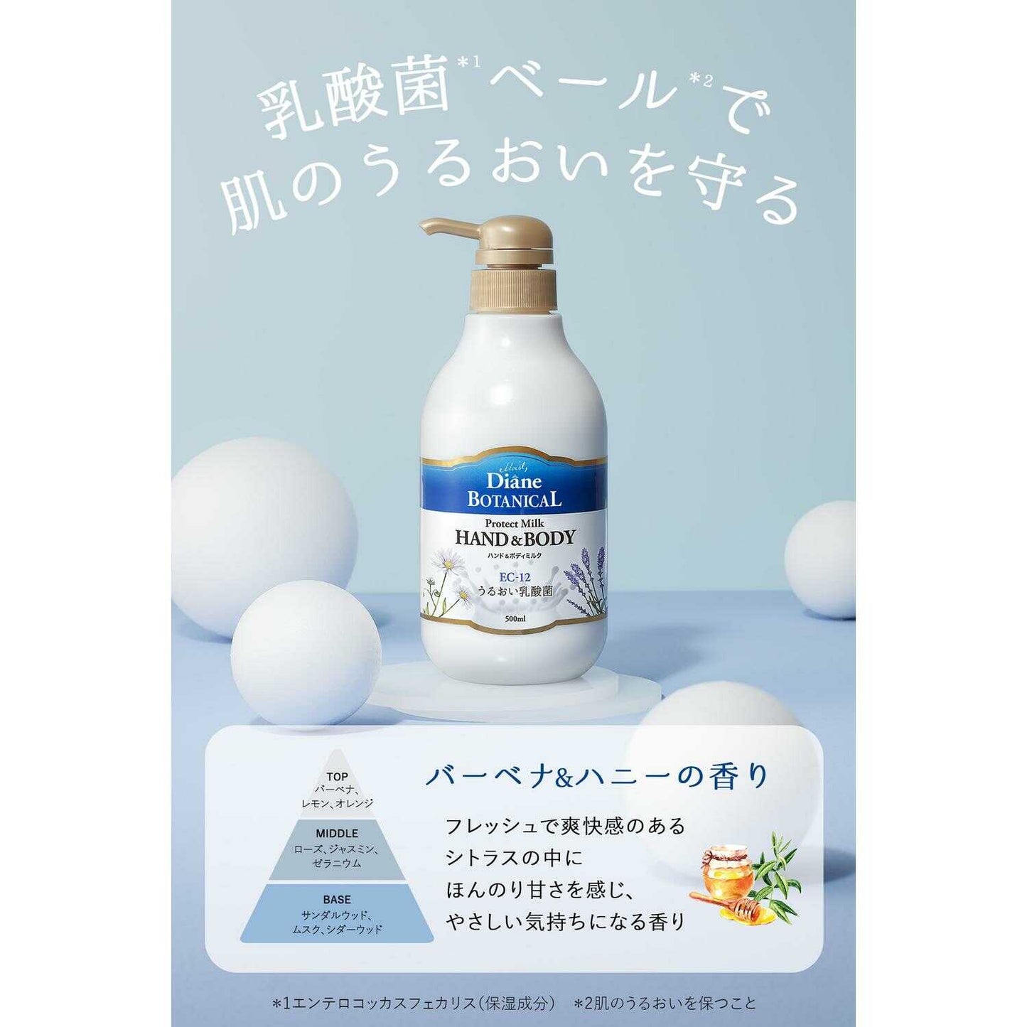 Moist Diane Botanical Protect Hand & Body Milk Refill Verbena & Honey 400ml