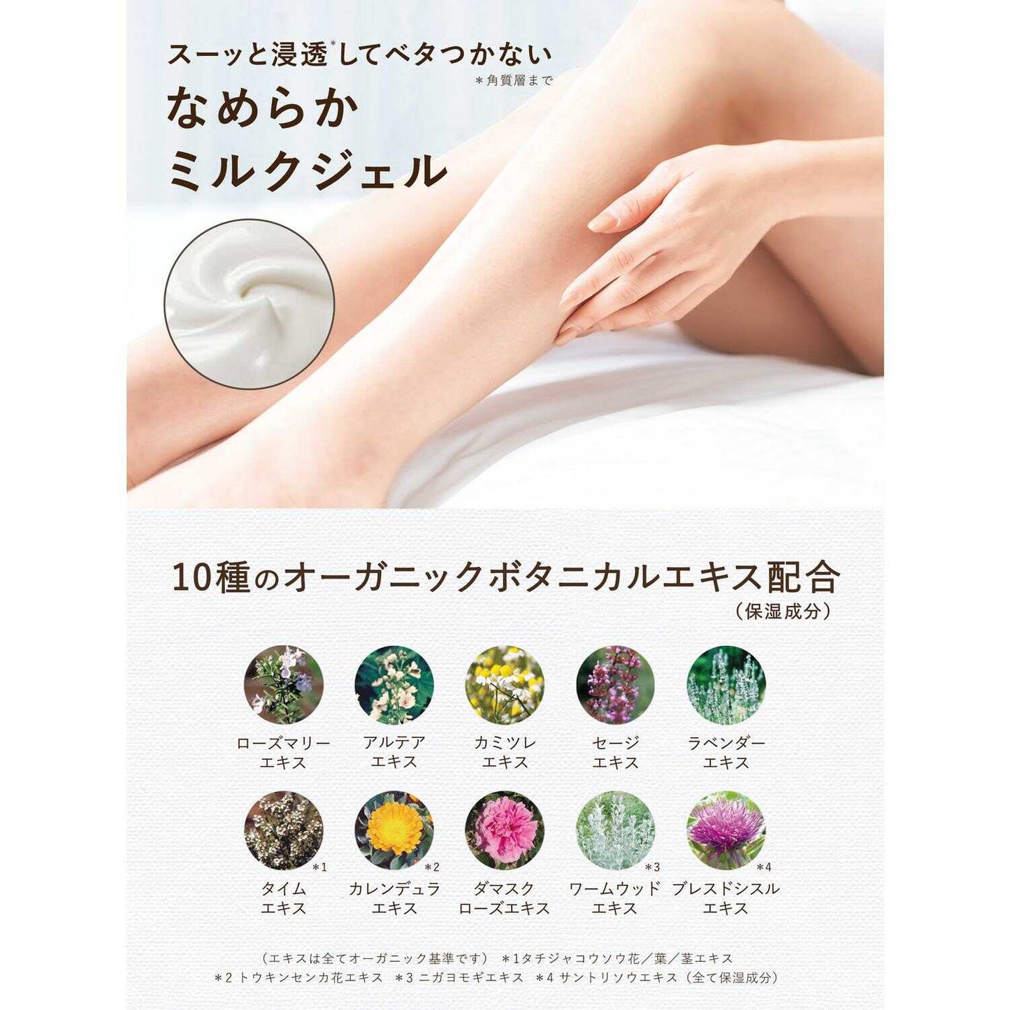 Diane Botanical Body Milk Fruity Jasmine Refill 400ml