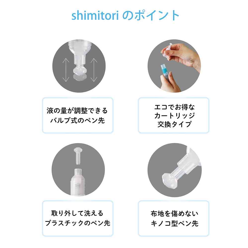 EPOCH Chemical Shimitori 31 Swimmer x Sanrio Characters Pompompurin Grapefruit Scent 7ml