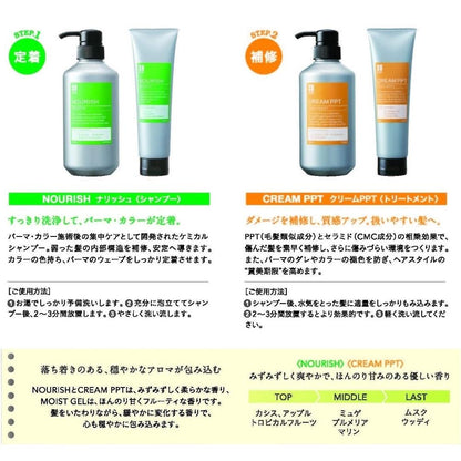 Koei Chemical Interlock Cream PPT Treatment Pump - 500g