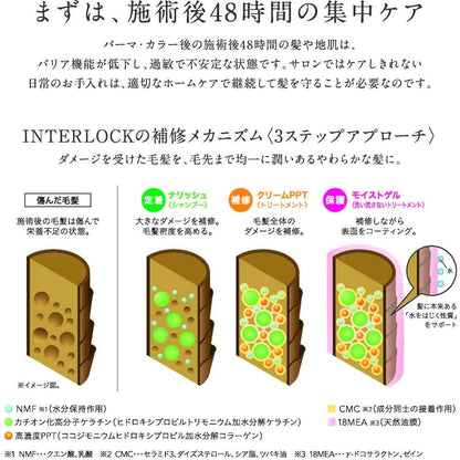 Koei Chemical Interlock Cream PPT Treatment Pump - 500g