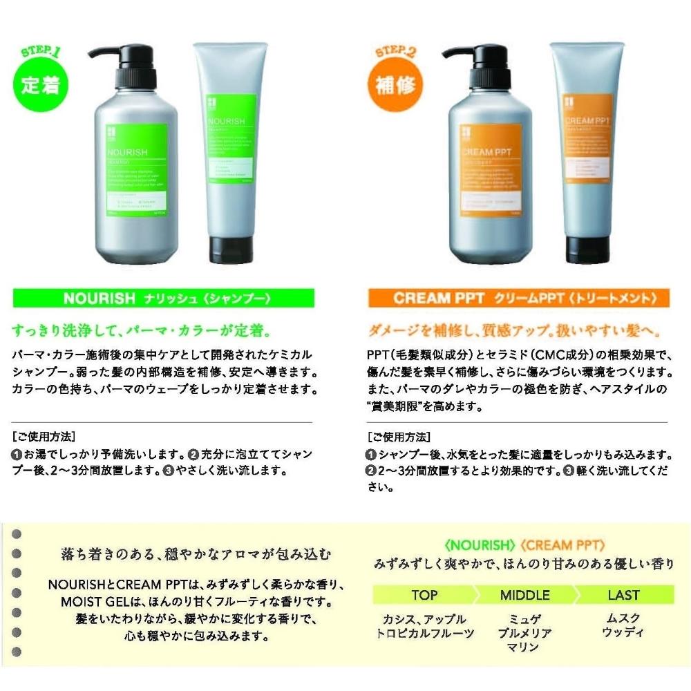 Koei Chemical Interlock Cream PPT Treatment Refill - 450g