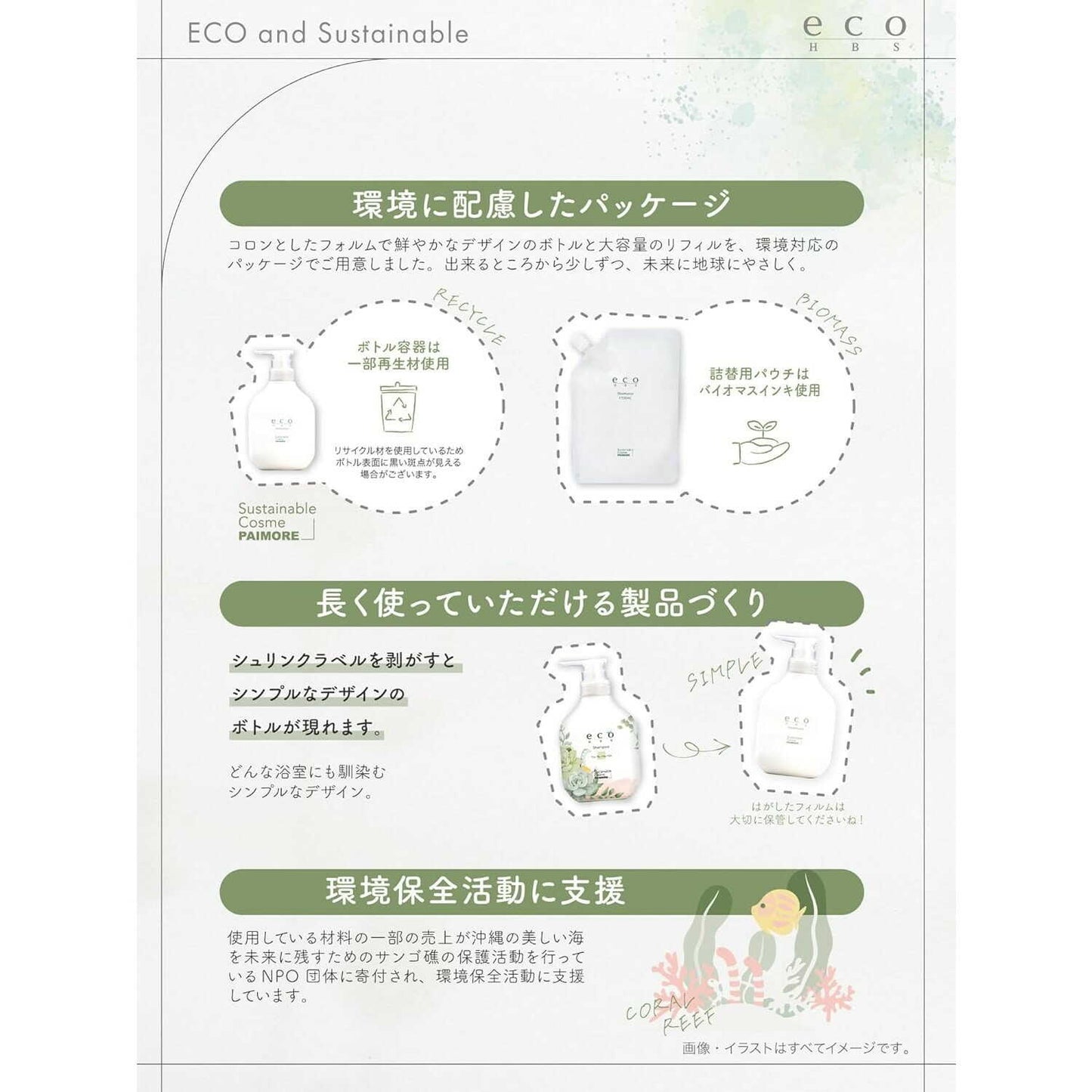 Paimore Eco HBS Treatment Refill Musk 1700g