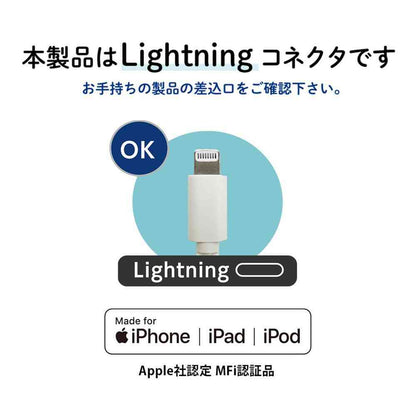 Ozma AC Charger for Lightning 1.0M 2.4A