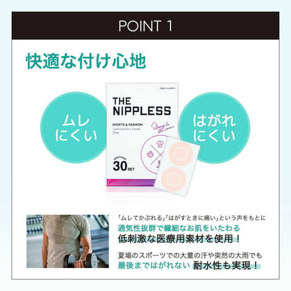 THE Nippleless 30 Sets 60 Patches