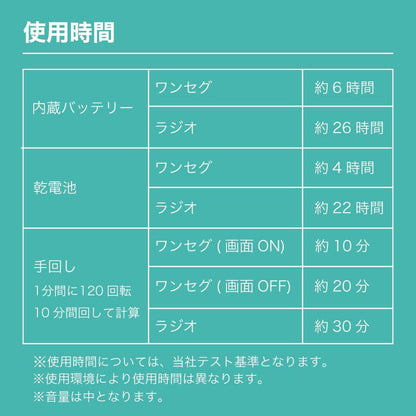 innowa buddy Portable Radio & TV