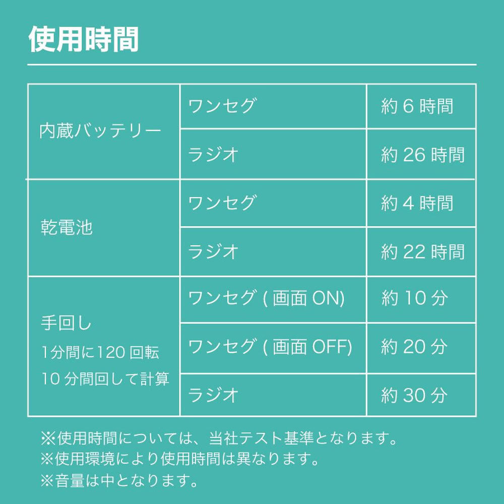 innowa buddy Portable Radio & TV