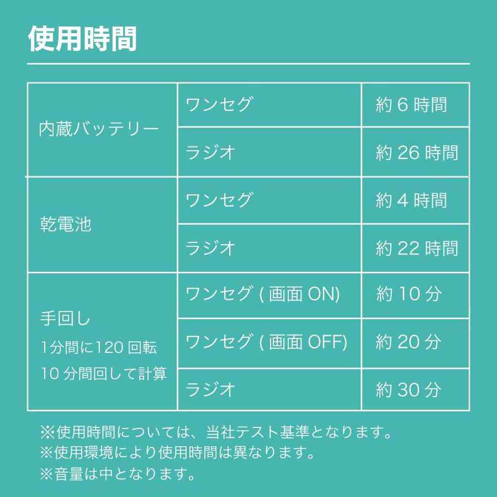 innowa buddy Portable Radio & TV