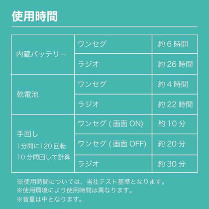 innowa buddy Portable Radio & TV