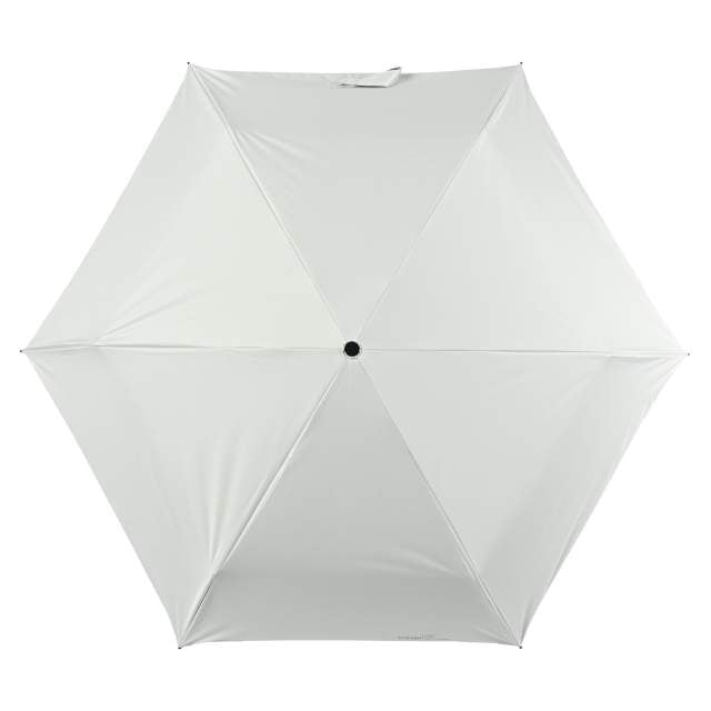 Windproof BIG Size Automatic Folding Umbrella Solani Mini 58cm OW