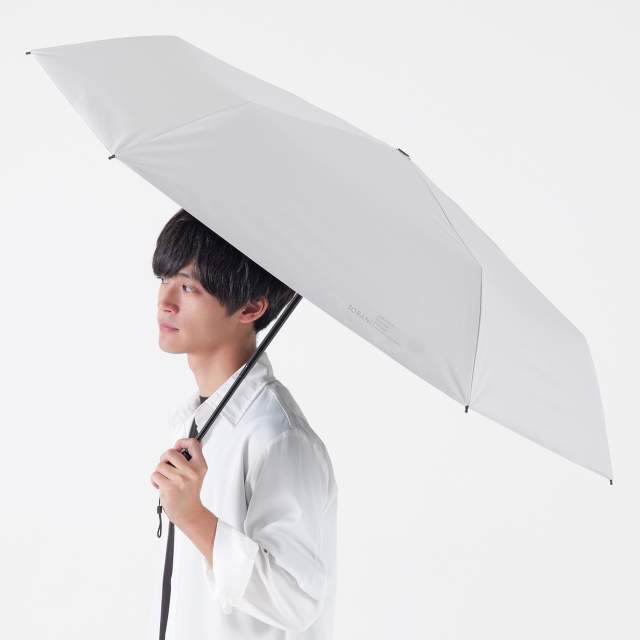 Windproof BIG Size Automatic Folding Umbrella Solani Mini 58cm GY
