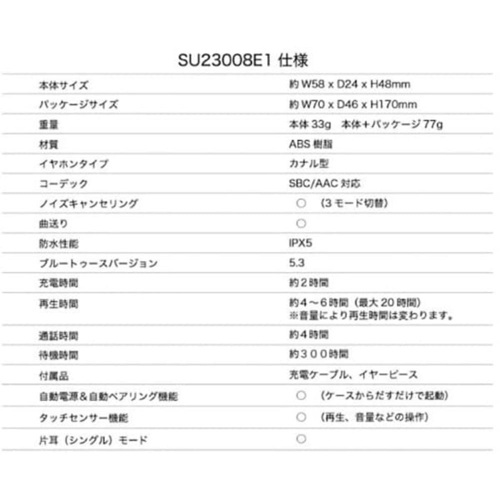 SU23008E1DG OMMIX Active Noise Cancelling