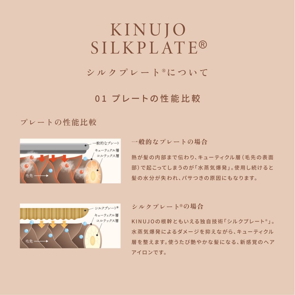 KINUJO Curl Iron 26mm White KC26N